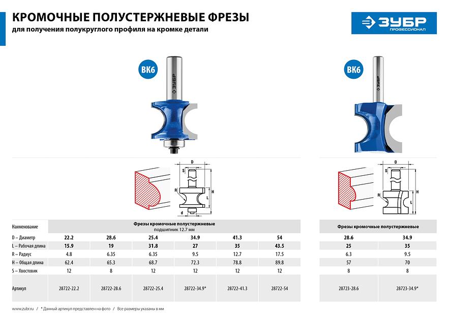 ЗУБР 54 x 51 мм, радиус 12.7 мм, фреза полустержневая с подшипником, Профессионал (28722-54) фото 8