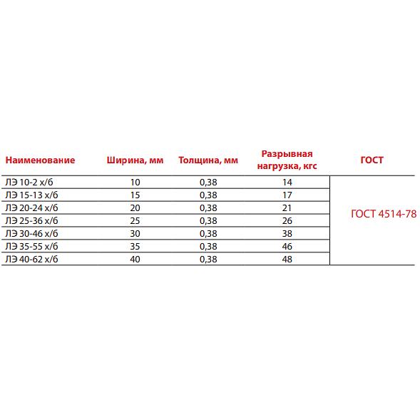 Киперная лента опт фото 3