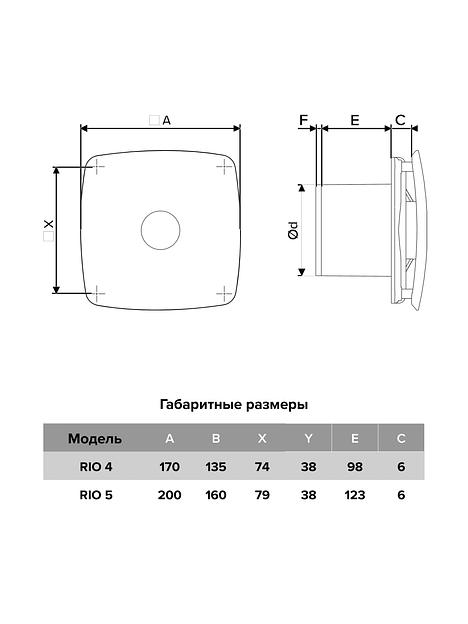 Бытовой вентилятор Rio 5C Matt black Diciti опт фото 7