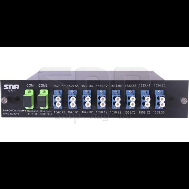 Мультиплексор DWDM двухволоконный 8-канальный в 1/2-слоте фото 2