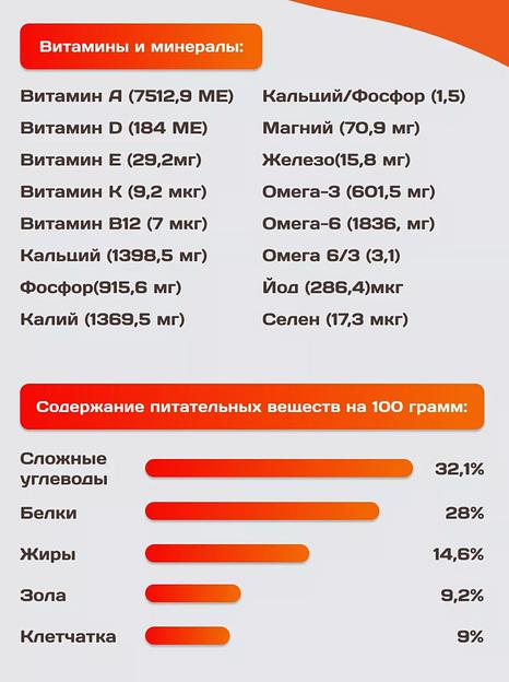 Корм для собак KamLeader «Holistic Говядина с овощами» 5 кг фото 2