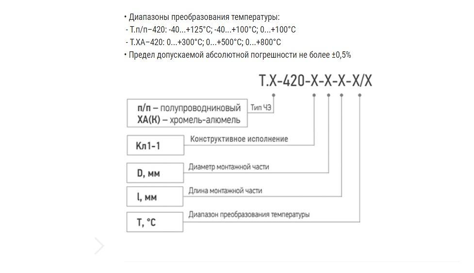 Термопреобразователь «Т.ХА-420-Кл1-1» ОПТ фото 2