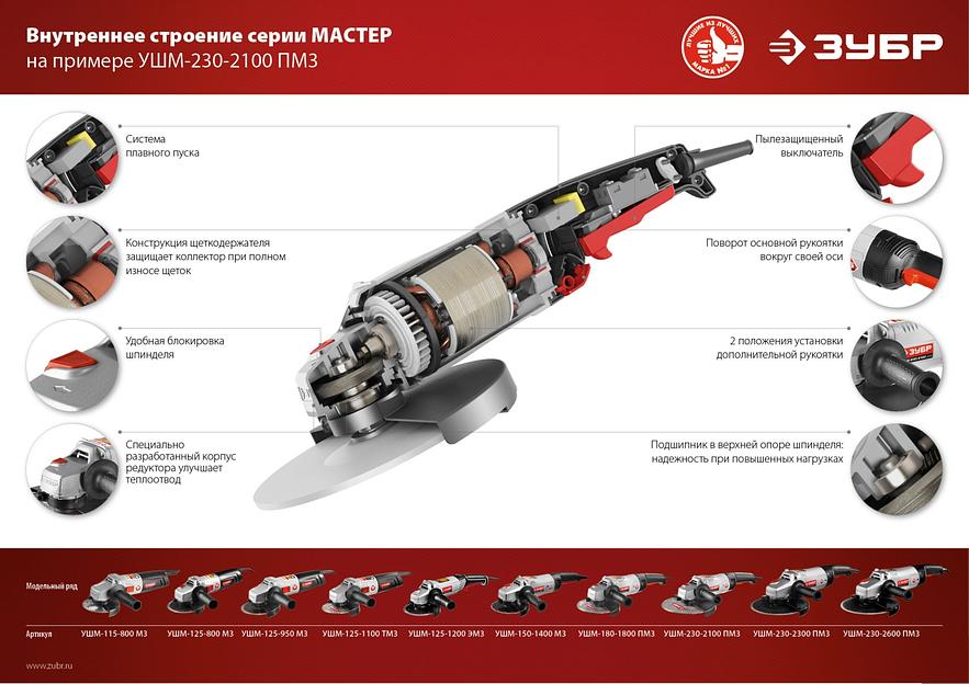 УШМ с регулировкой оборотов Зубр серия «Мастер» УШМ-125-1100 ТМ3 ОПТ фото 9