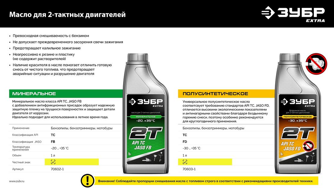 ЗУБР 2Т-М, 1 л, минеральное масло для 2-тактных двигателей, EXTRA (70602-1) фото 8