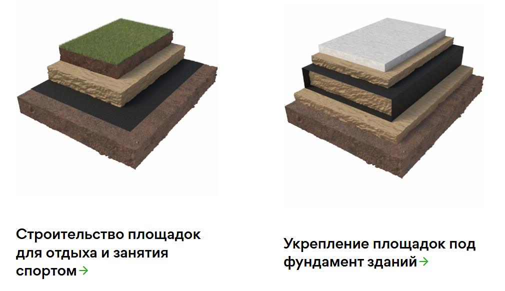 Геотекстиль Экоспан Гео ландшафтный фото 7