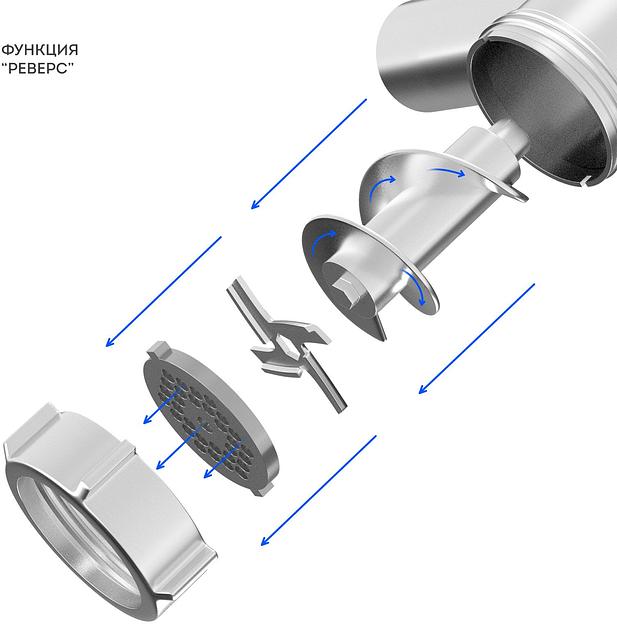 Мясорубка Galaxy Line GL 2421 1600Вт белый фото 5