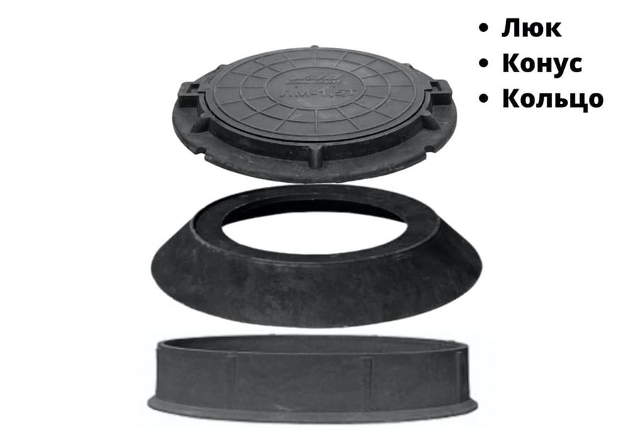 Комплект ППК для закрытия колодца 40 см фото 1