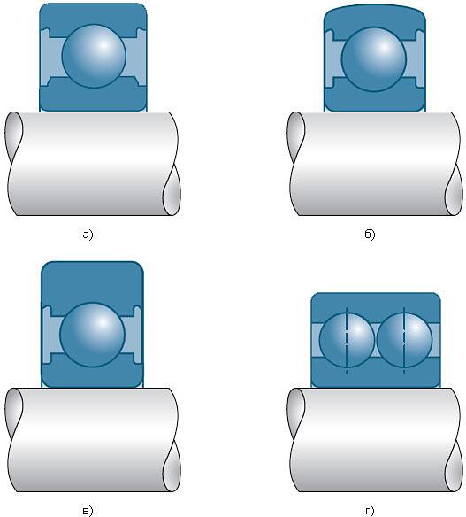 Шариковые подшипники фото 2