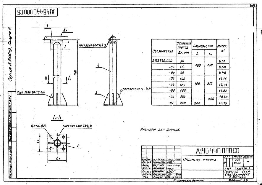 Опора Серия 3.900-9 А14Б 440.000 Выпуск 4 фото 1