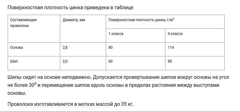 Проволока ГОСТ 285-69 колючая одноосновная опт фото 2