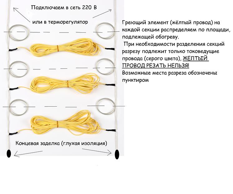 Несгораемый тёплый пол RiM 180 Вт фото 6