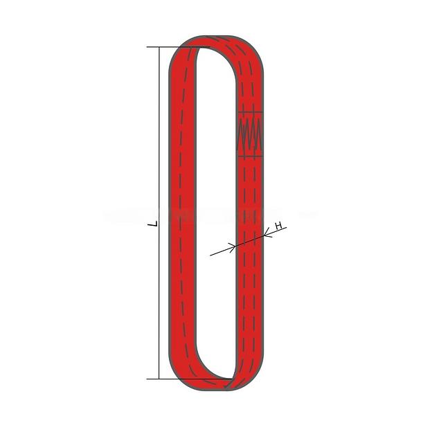 Строп текстильный кольцевой СТК фото 2