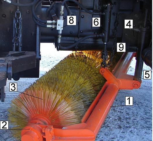 Средняя навесная щетка фото 1