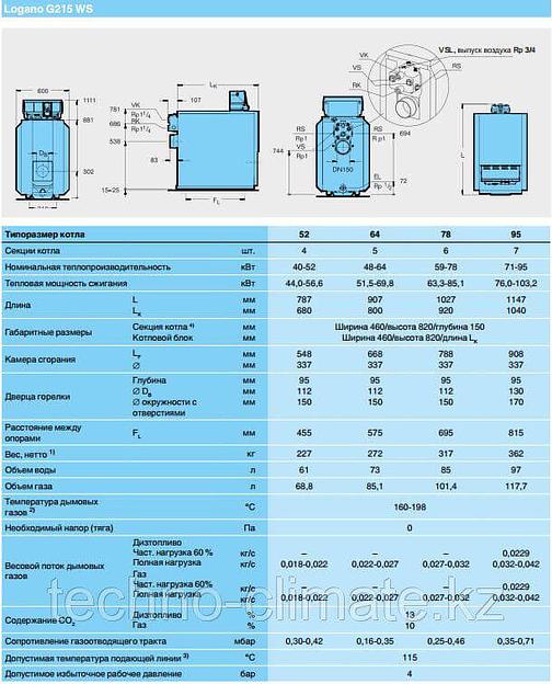 Котел чугунный Logano G215-52 WS (в собр. виде, без системы управления ) 52 кВт фото 4