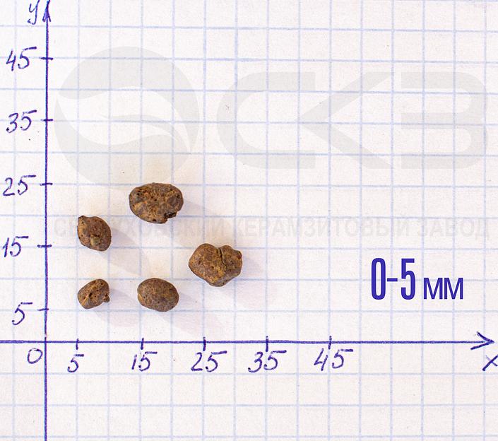 Керамзит в мешках 40 литров фракции 0-5 мм фото 2