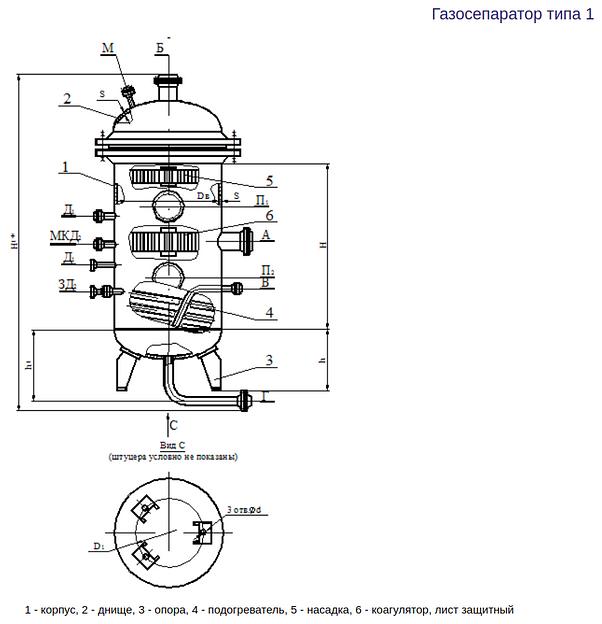 Газосепараторы фото 3