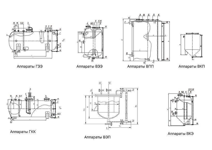 Аппараты стальные цельносварные фото 2