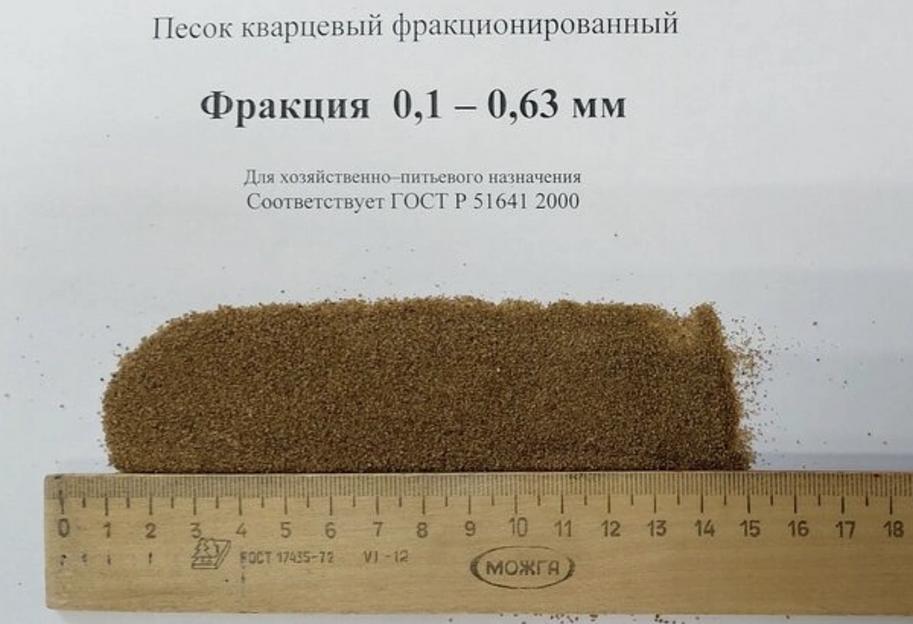 Кварцевый песок фр. 0,10-0,63 мм, 1000 кг фото 1