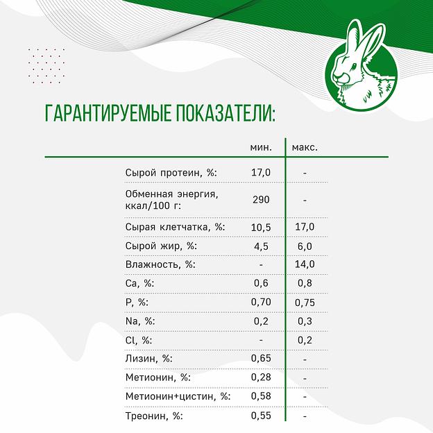 Полнорационный комбикорм для кроликов «УБОЙНЫЙ КОРМ» фото 4