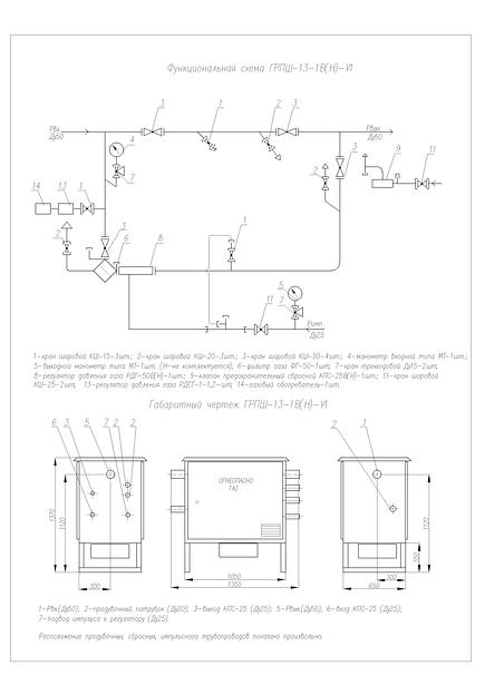 Газорегуляторный пункт шкафной ГРПШ-13-1В-У1 фото 3