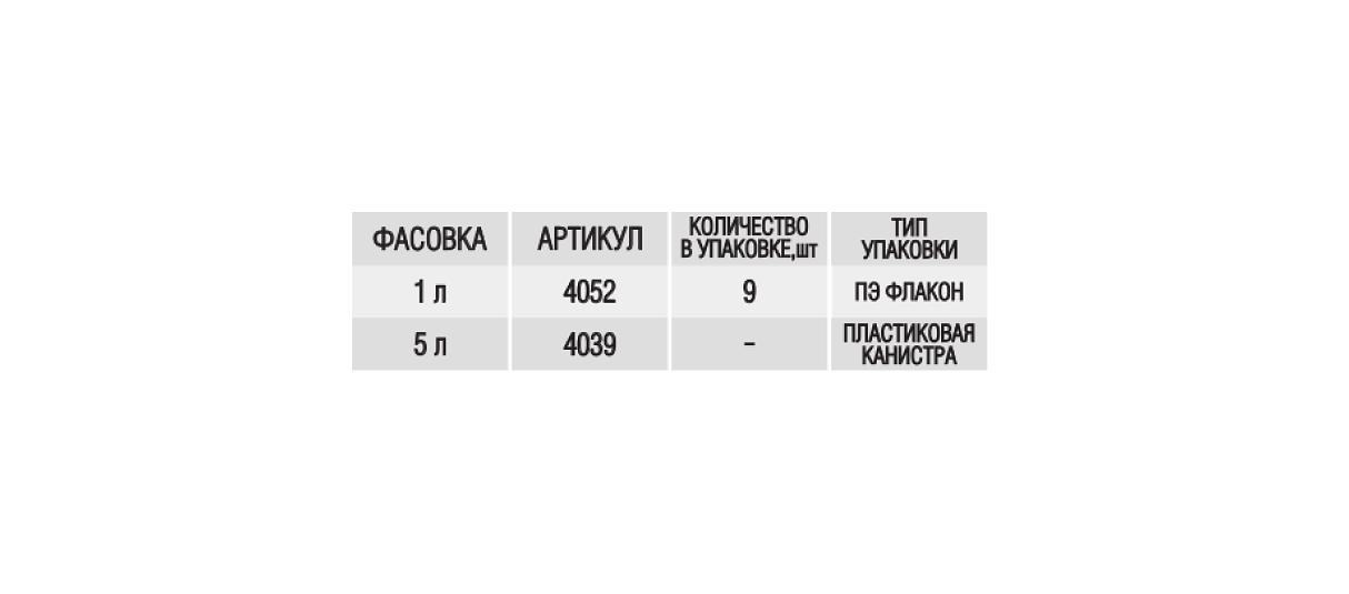 Щелочное малопенное чистящее средство РАПИН ЭКСПРЕСС с активным хлором опт фото 2