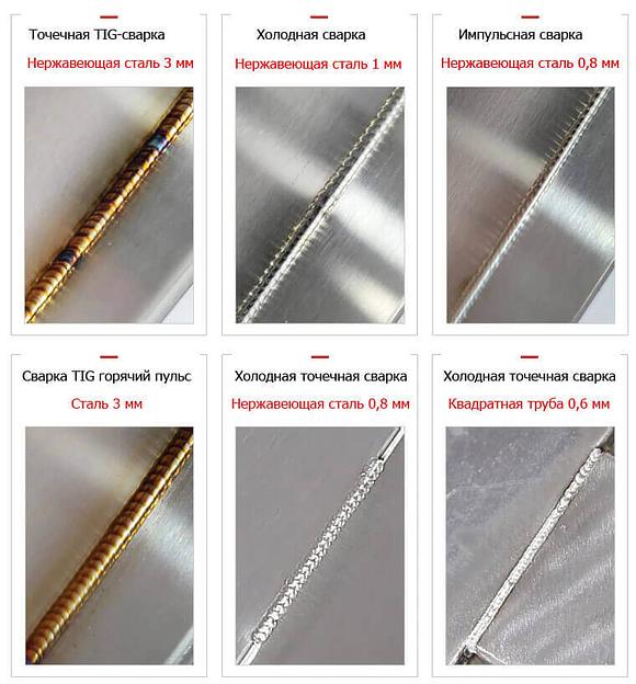 Сварочный аппарат 3 в 1 TIG-250MPL холодная сварка (ANDELI) фото 4