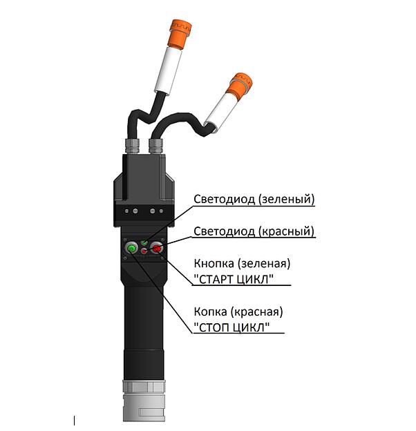 Автоматизированный стенд заправки кондиционера фото 3