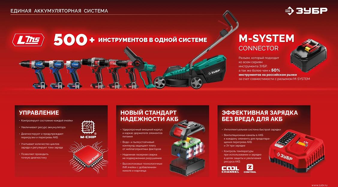 ЗУБР 20 В, 40 Н·м, 2 АКБ LMS (2 А·ч), ударная дрель-шуруповерт, сумка (ДШУ-40-22) фото 6