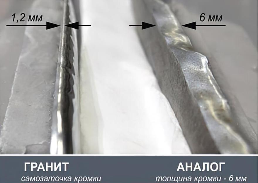 Лапа для культиватора Гранит Омичка-270 (Bellota 15077-CA-270-Е6), опт фото 6