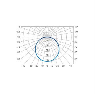 Светильник светодиодный БСТЗ LED Line 007-30 ОПТ фото 2