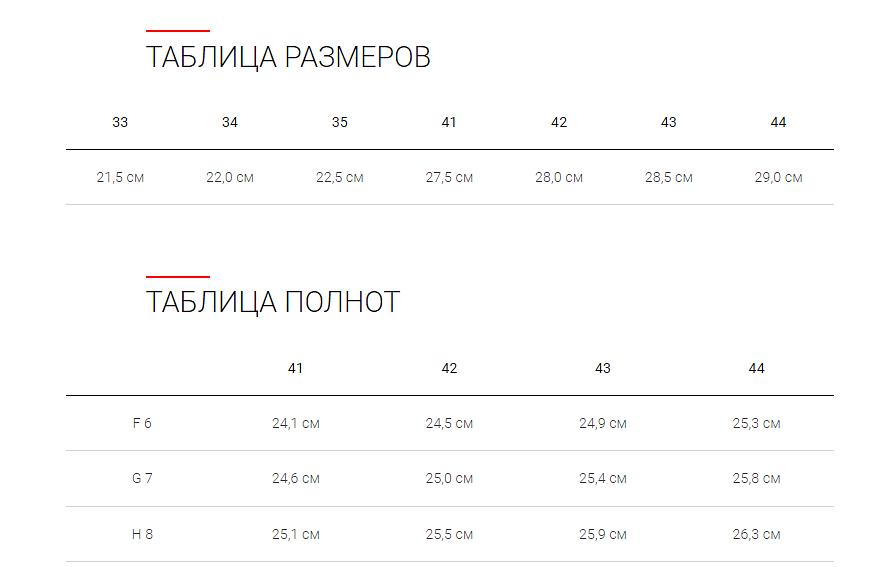 Зимние ботинки TAIS на шнурках с молнией, арт.MT238-2-Ш чёрно-фиолетовый ОПТ фото 2