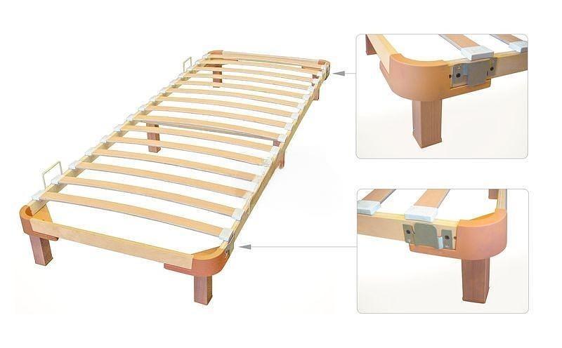 Основание кроватное гибкое «Комфорт 1.1СЕ» ОПТ фото 1