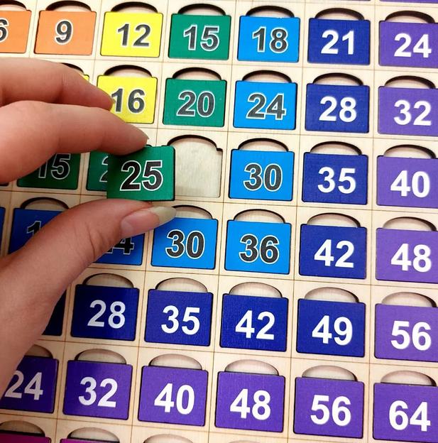 Таблица умножения тренажер «Выучить быстро и легко» для 3 класса фото 4