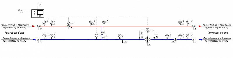 Блочный тепловой пункт Модуль «Отопление-вентиляция с зависимым присоединением» фото 2