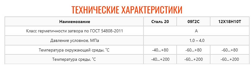 Кран шаровой ZTC-K180 фото 5