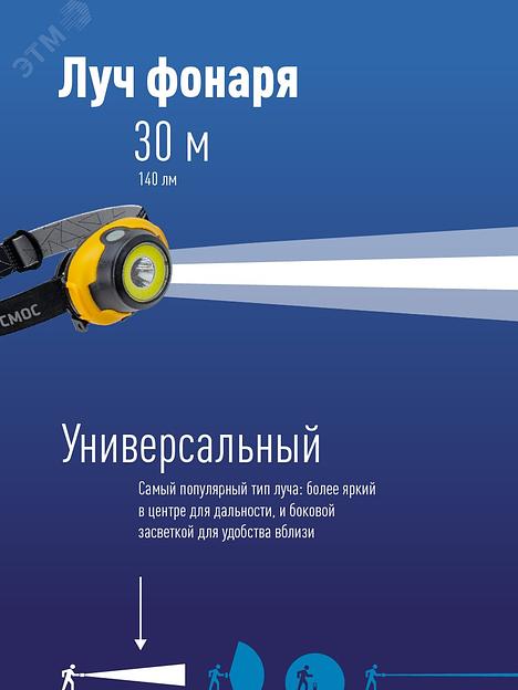 Фонарь налобный Космос KOCH103COBLED желтый/черный 5Вт лам.:светодиод. AAAx3 фото 2