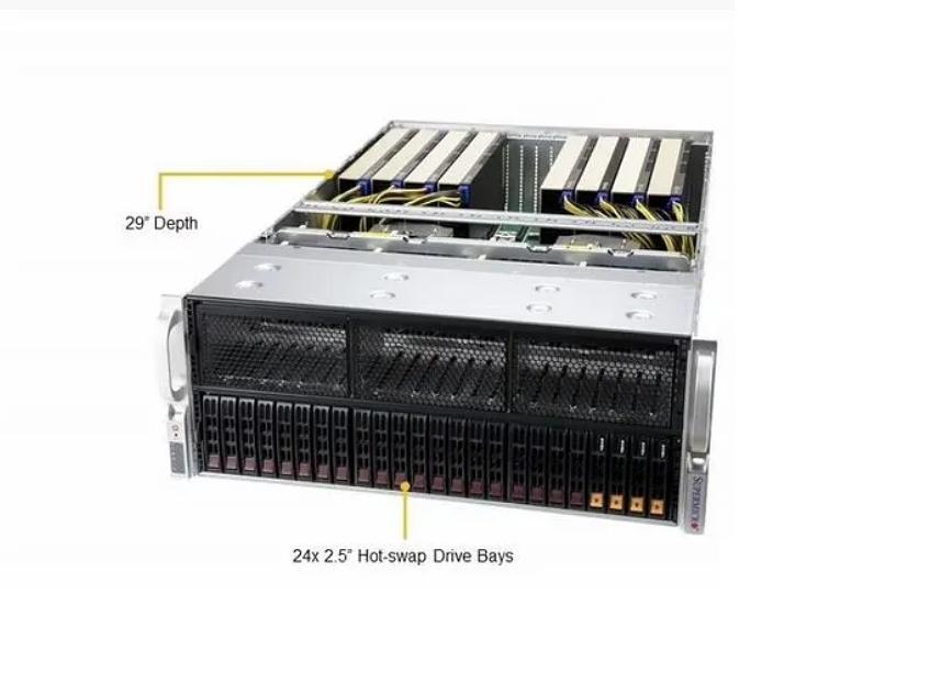 Сервер CyberNova 4U 4x Nvidia A100 80Gb фото 1