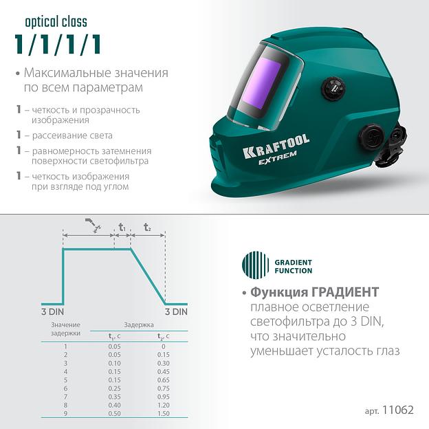 KRAFTOOL EXTREM хамелеон, затемнение 3/4-8/9-13, маска сварщика (11062) фото 5