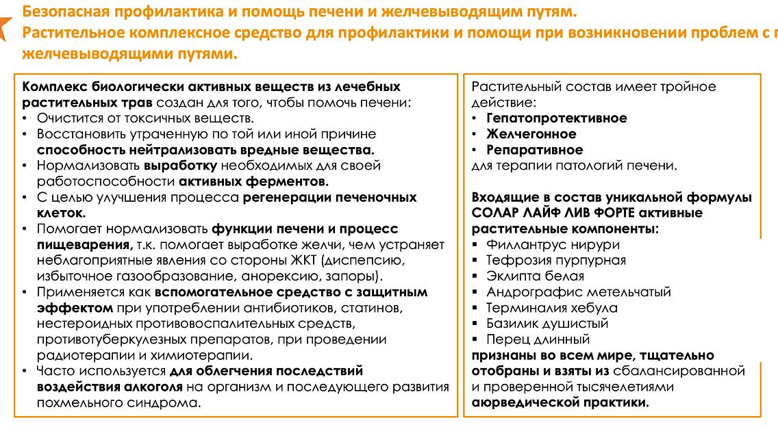 БАД «Liv forte» Лив форте ОПТ фото 2