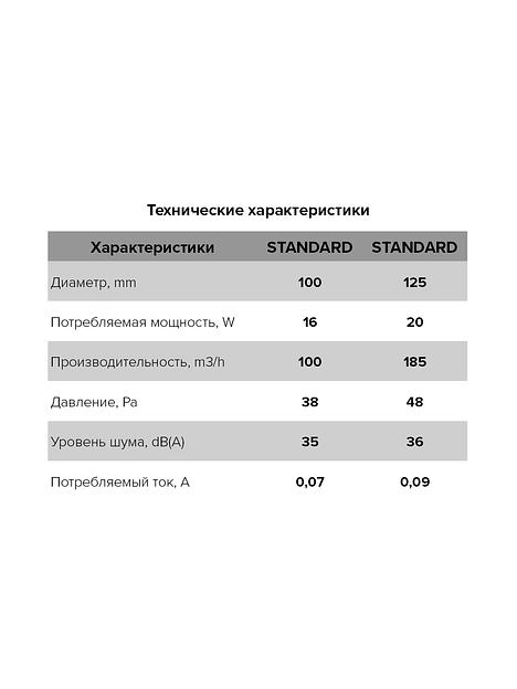 Бытовой вентилятор Standard 4S C HT Era опт фото 7