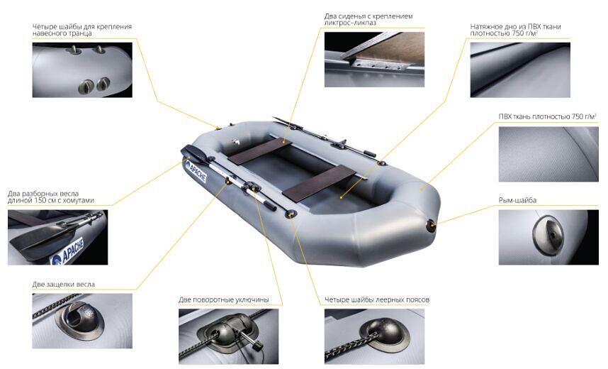 Лодка Апачи(Apache) 280, 2800*1300*360 мм., цвет: графит фото 6