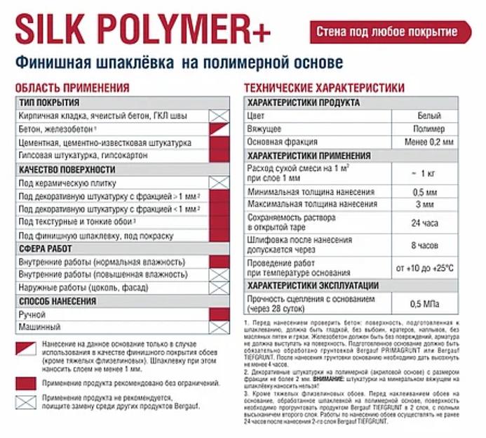 Финишная шпаклевка на полимерной основе Bergauf «Silk Polymer+» 5 кг ОПТ фото 2