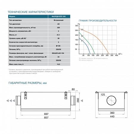 Вентиляционная установка ВПУ Фьорди 300 фото 7