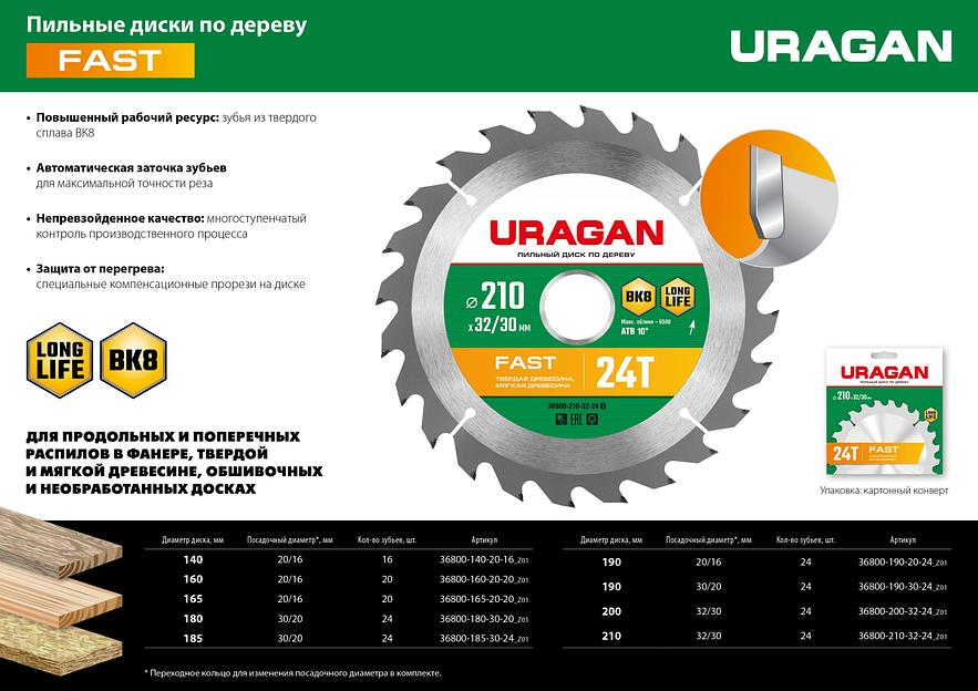 URAGAN Fast, 180 х 30/20 мм, 20Т, пильный диск по дереву (36800-180-30-20) фото 5