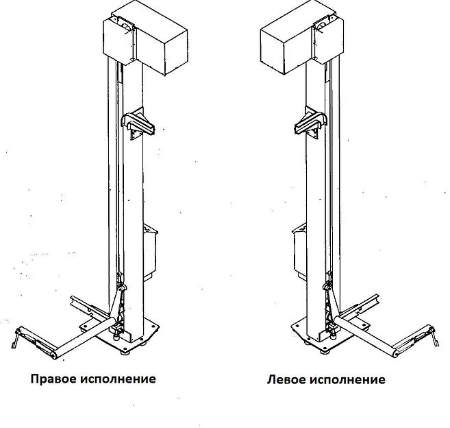 Подъёмник-загрузчик тележек цепной ASP-POS-N-2000-2500 фото 3