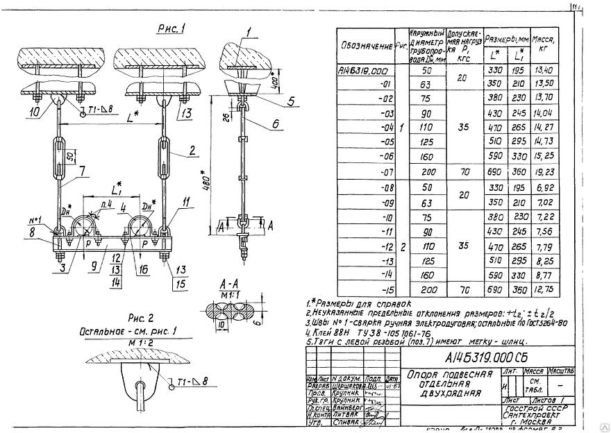 Опора Серия 4.900-9 А14Б 319.000 фото 1