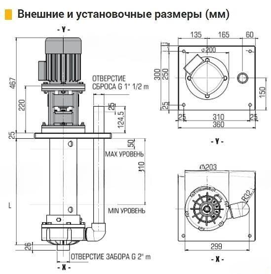Вертикальный полупогружной центробежный насос с электродвигателем фото 7
