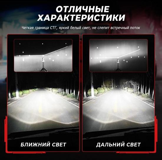 Светодиодные лампы Novsight N30S фото 4