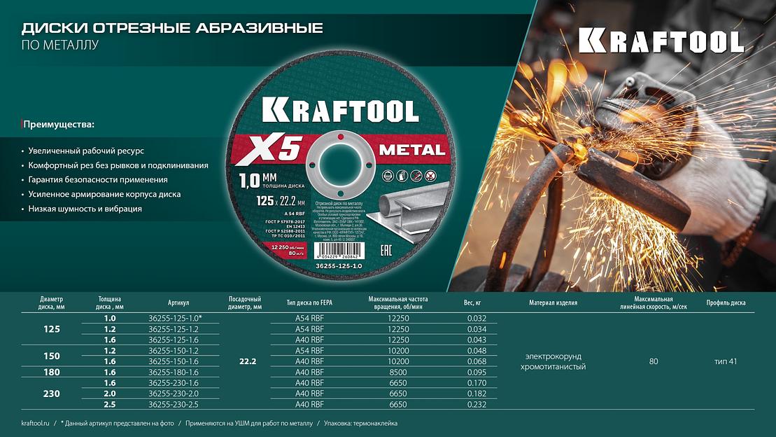 KRAFTOOL X5 Metal 125x1.6 мм по металлу отрезной диск для УШМ (36255-125-1.6) фото 7