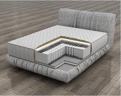 Пружинный матрас Кристалл, опт фото 1